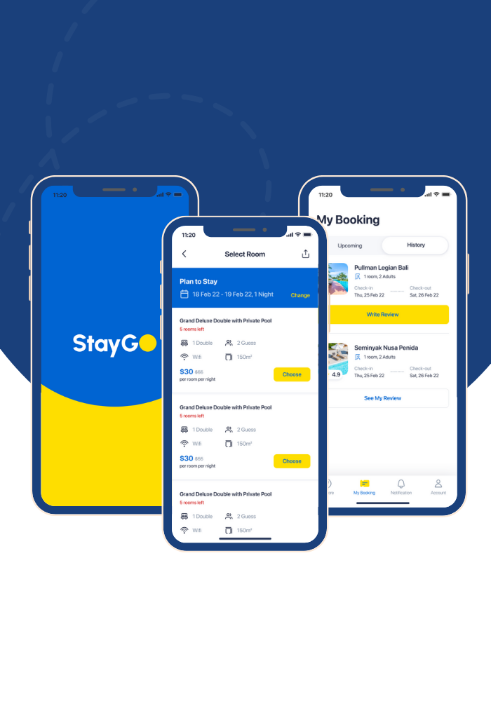 StayGo - Staycation and Hotel Booking Flutter App Modelo - 4